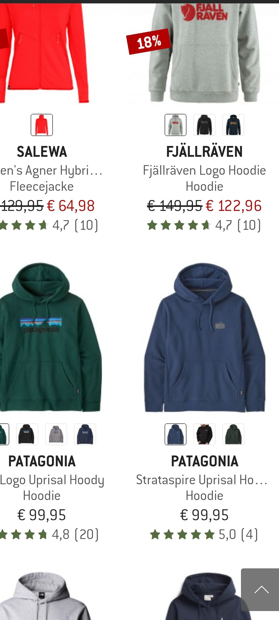Multiple choice Pullover
